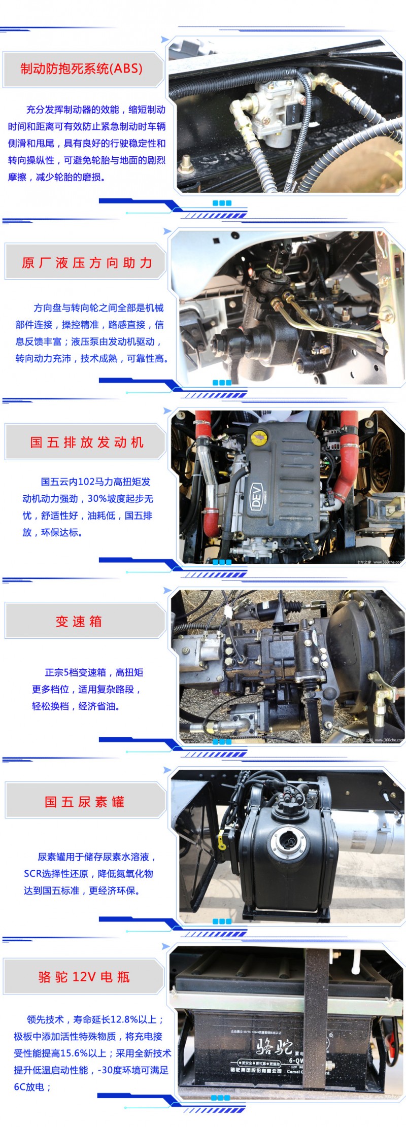 凱馬4方勾臂垃圾車(chē)